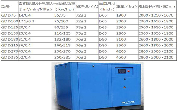乐思体育GDD型号系列机型