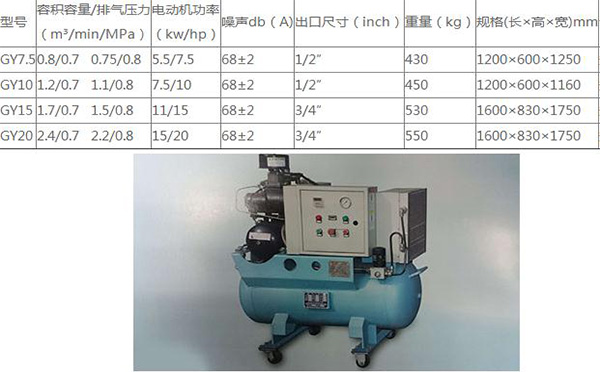 乐思体育Y型号系列